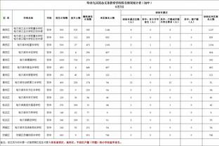 半岛集团公司官网截图3