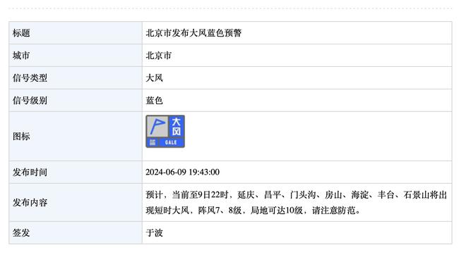 美记：快船本赛季曾多次关注小奥托-波特 筹码大概率为末端次轮签