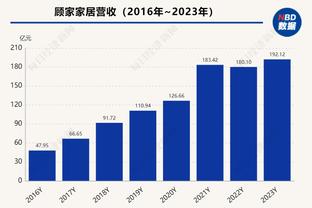 波蒂斯：喜欢球队开局就发力 整场比赛我们都控制住了局面