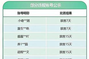 强硬表现！唐斯23中12砍下28分7板5助