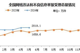 必威体育教程截图3